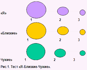 рис. для теста